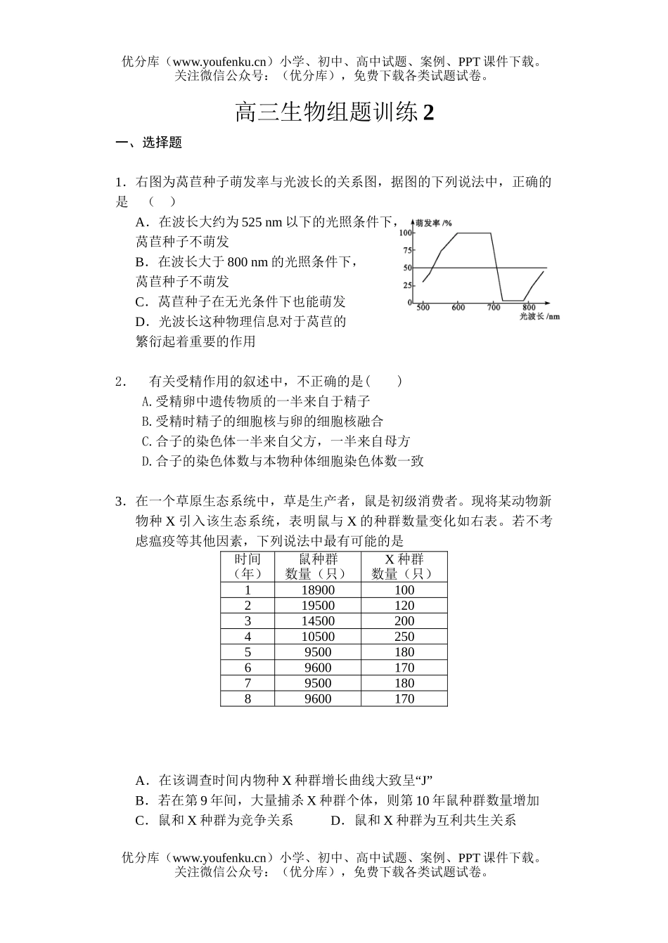 高中三年级生物组题训练试卷_第1页