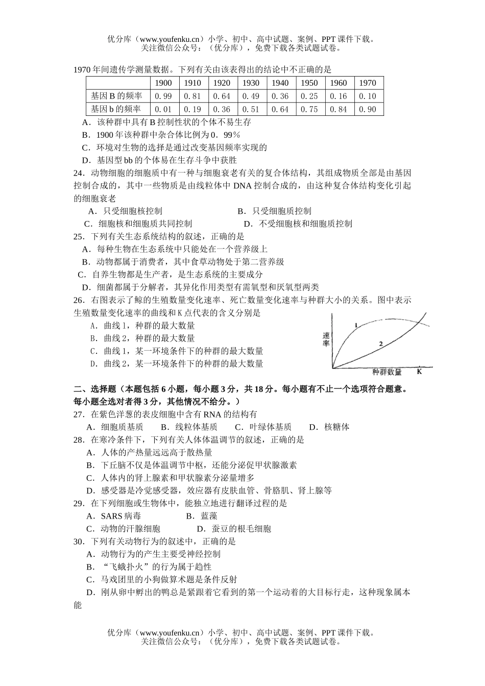 高中三年级生物第十周周练试卷_第3页