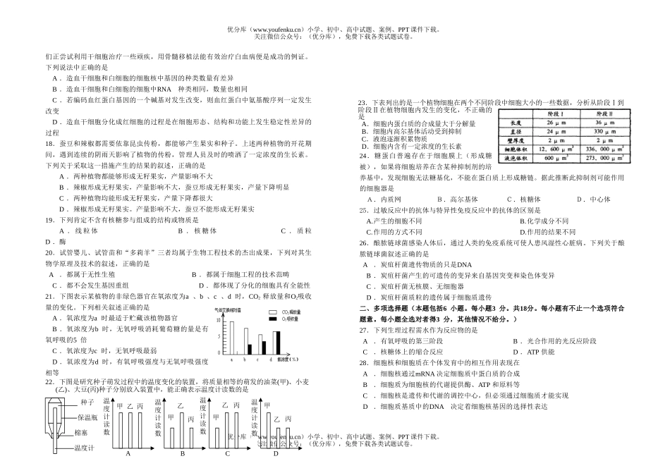 高中三年级生物上册综合考试卷_第2页