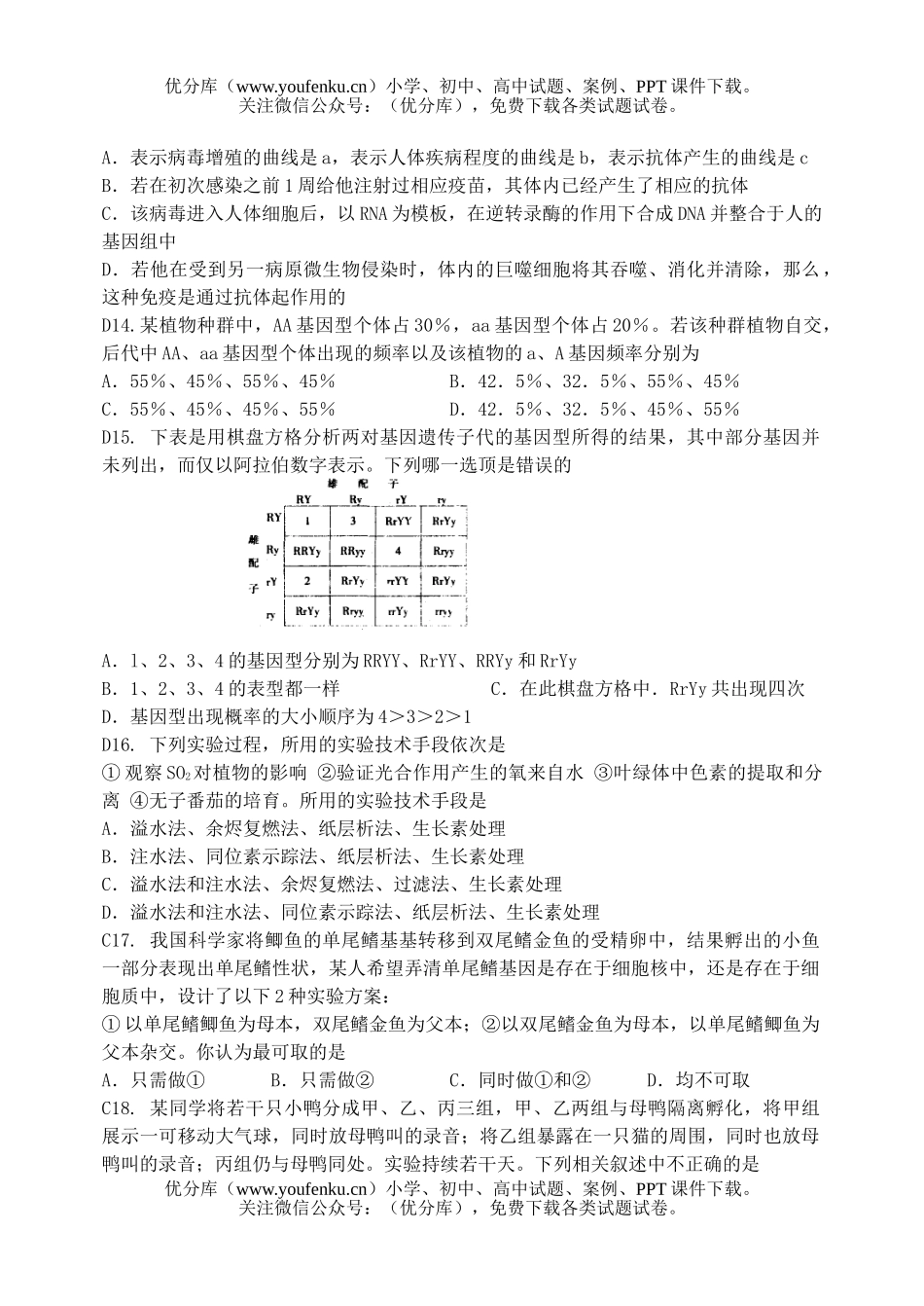 高中三年级生物上册周考21试卷_第3页