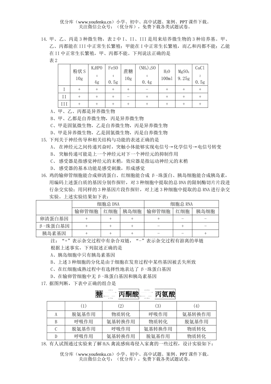 高中三年级生物上册五校联考试卷_第3页