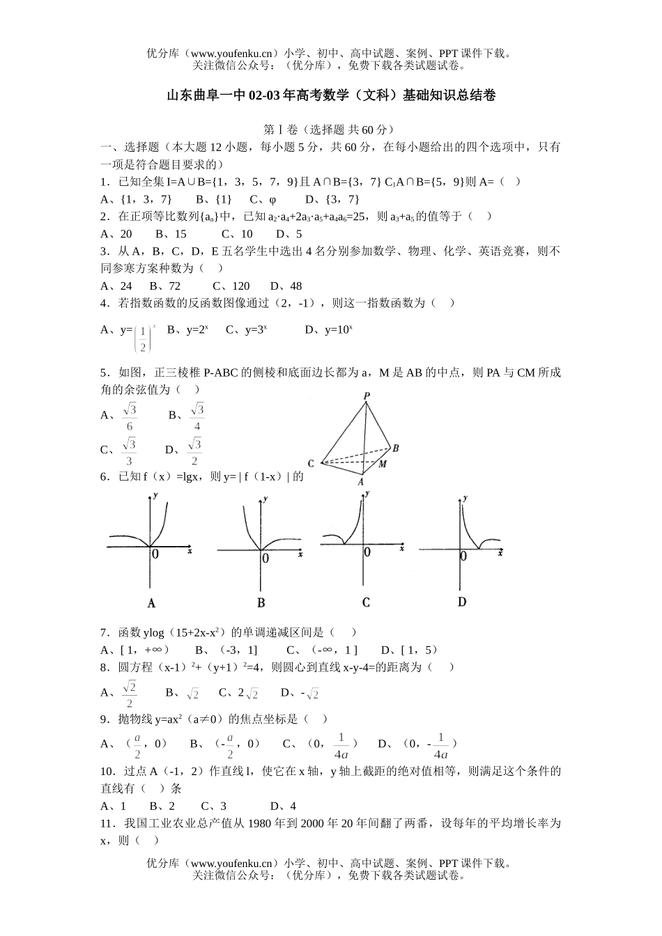 高考数学山东曲阜一中高考(文科)基础知识总结试卷_第1页