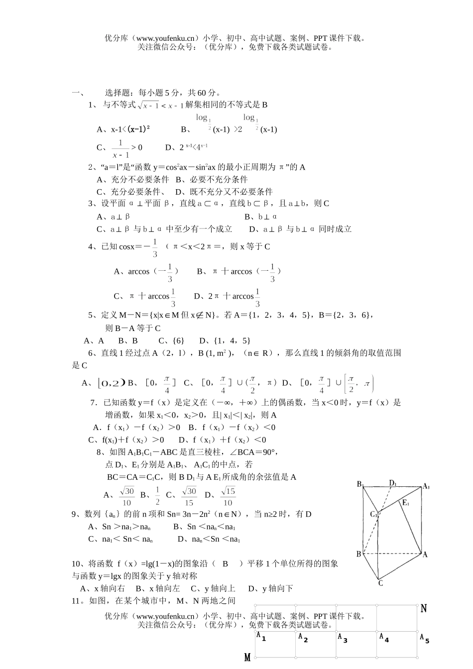高考数学高考选择填空题强化训练5试卷_第1页