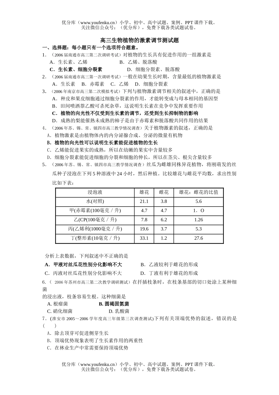 高中三年级生物植物的激素调节测试卷_第1页