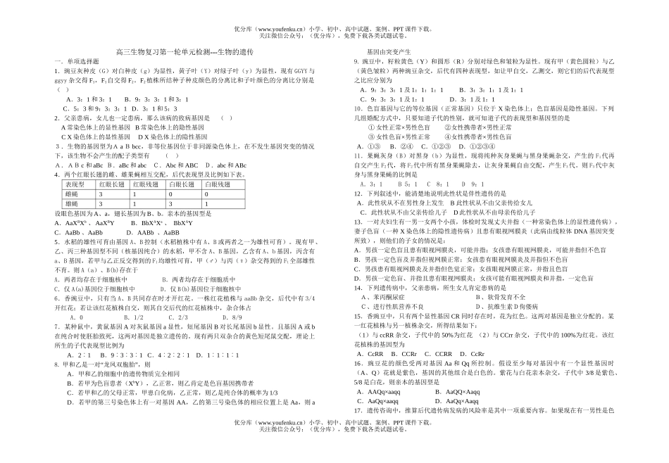 高中三年级生物复习第一轮单元检测试卷_第1页