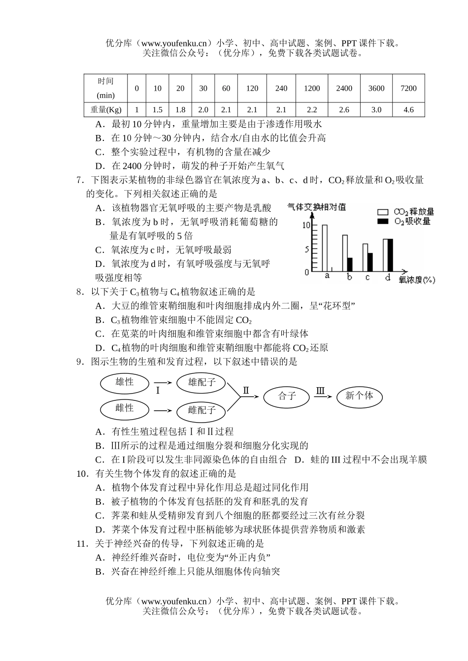 高中三年级生物第一学期期中考试模拟试卷_第2页