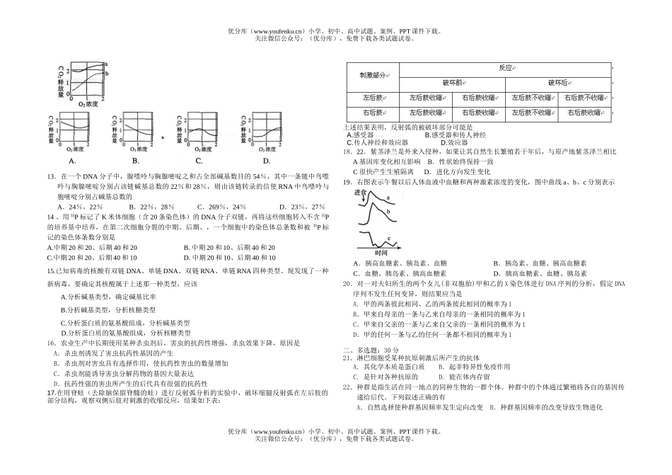 高中三年级生物上册12月试卷_第2页