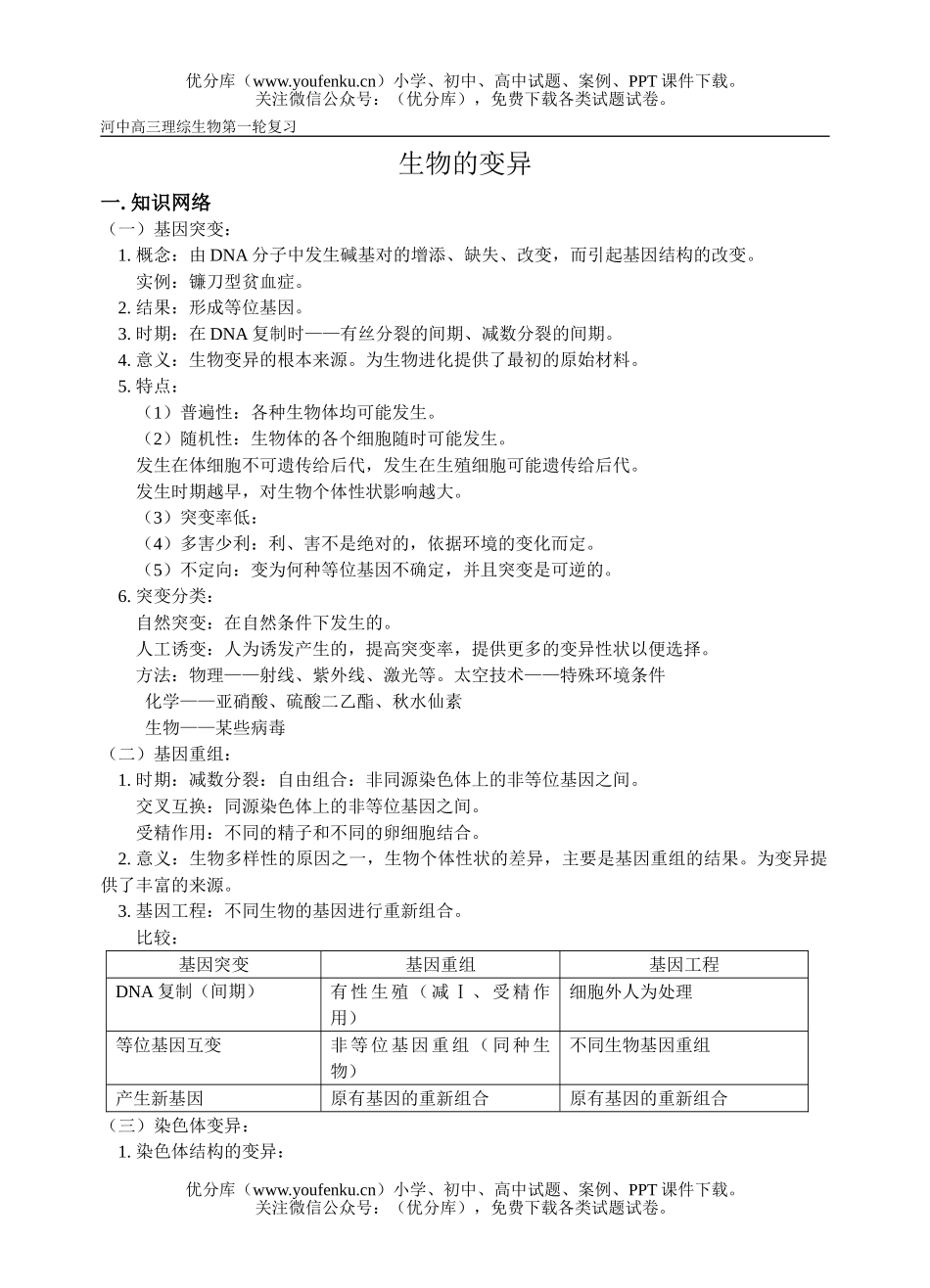高中三年级生物的变异测试卷_第1页