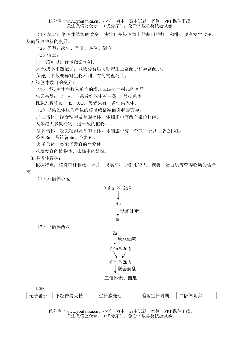 高中三年级生物的变异测试卷_第2页