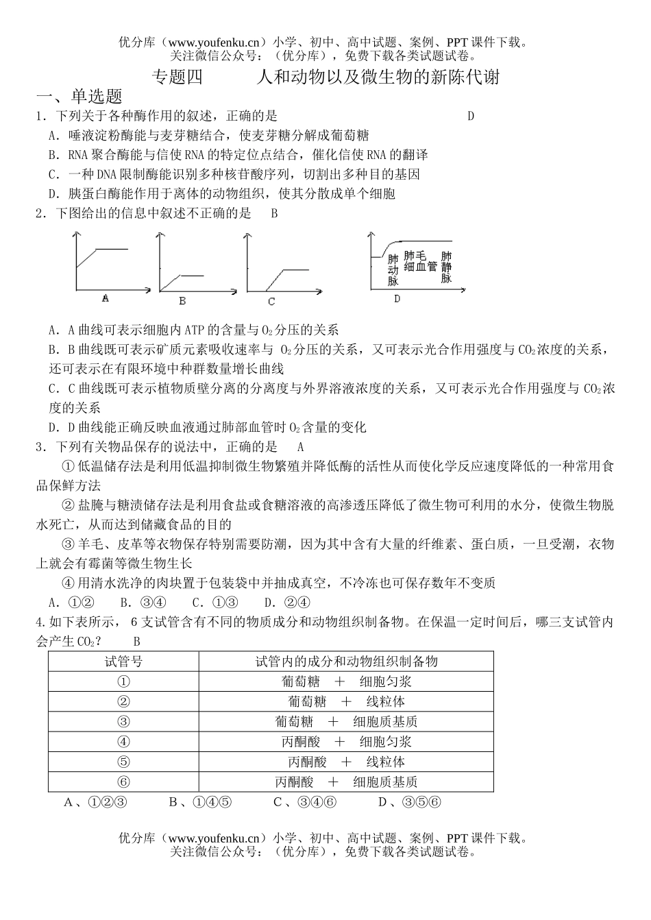 高中三年级生物人和动微的新陈代谢试卷_第1页