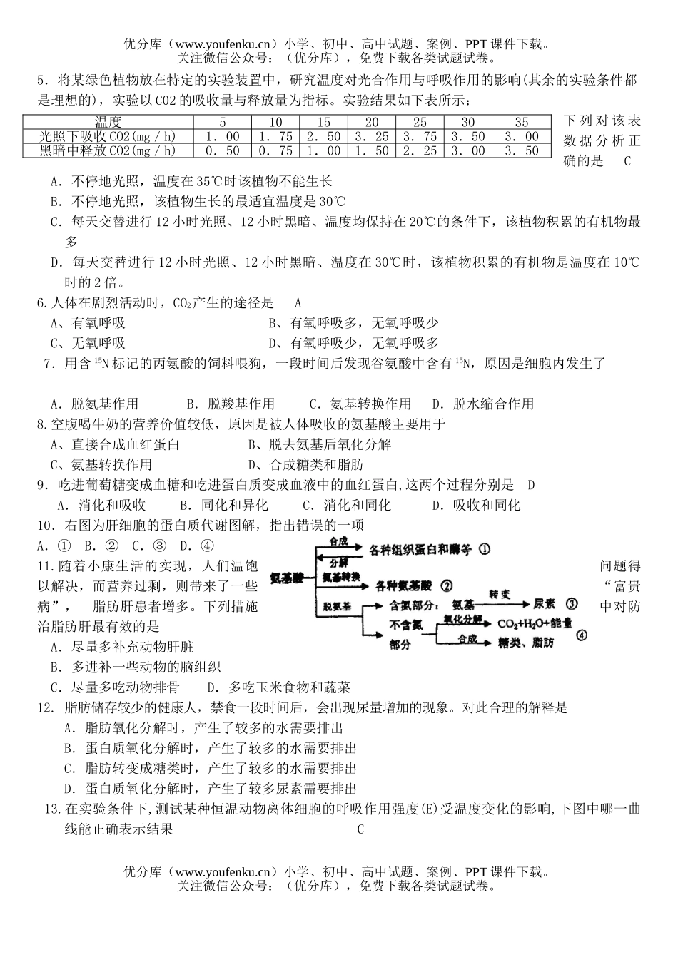 高中三年级生物人和动微的新陈代谢试卷_第2页
