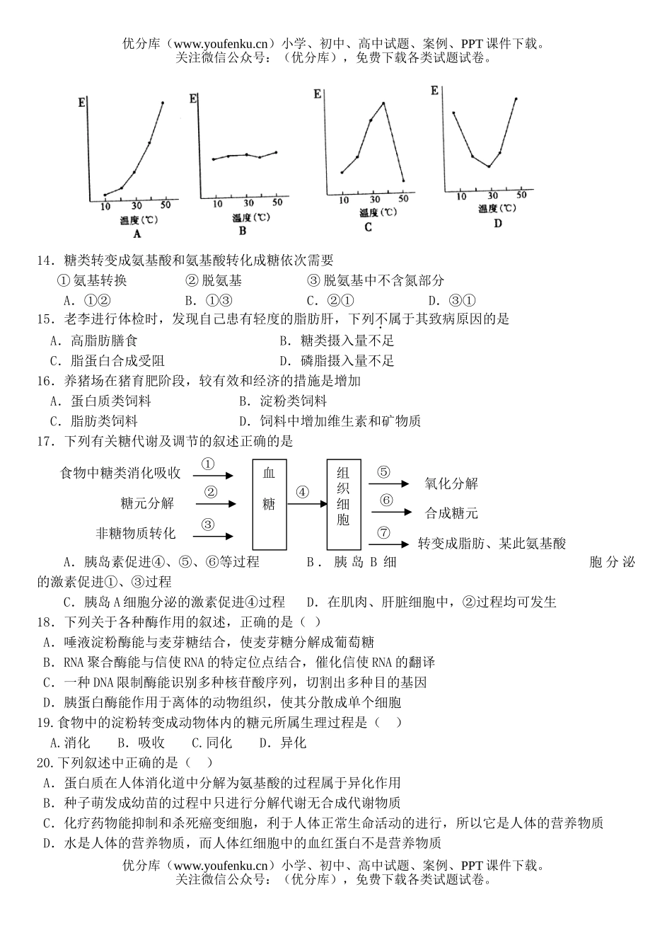 高中三年级生物人和动微的新陈代谢试卷_第3页