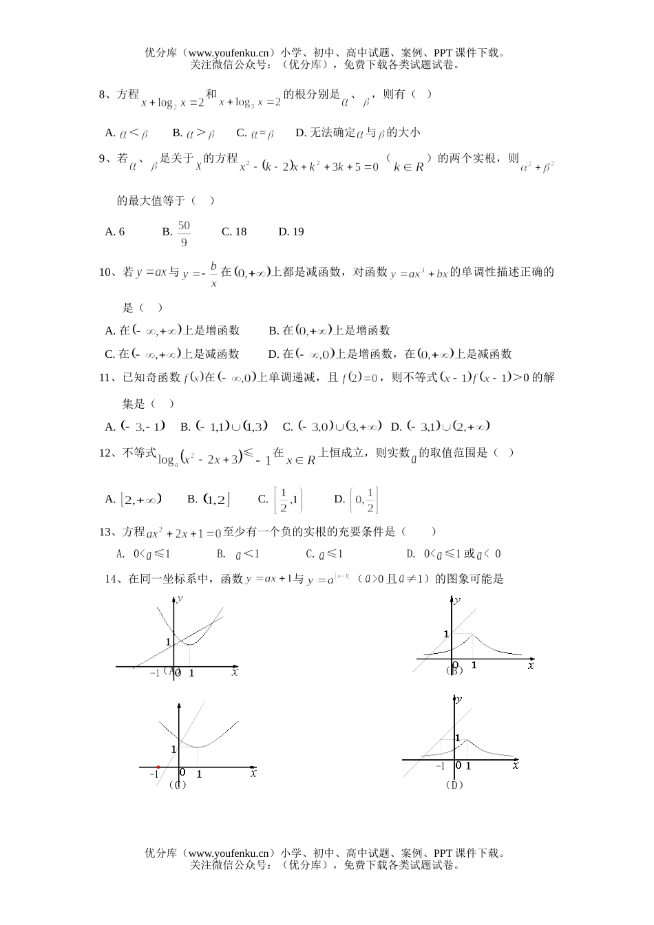 高考数学高考考前复习资料1-函数、导数部分部分错题精选试卷_第1页