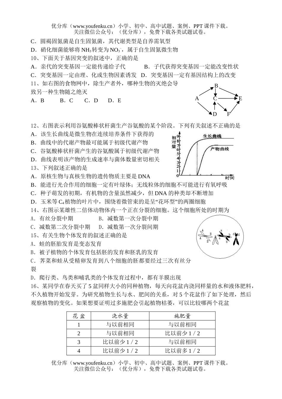 高中三年级生物上学期综合练习题试卷_第2页
