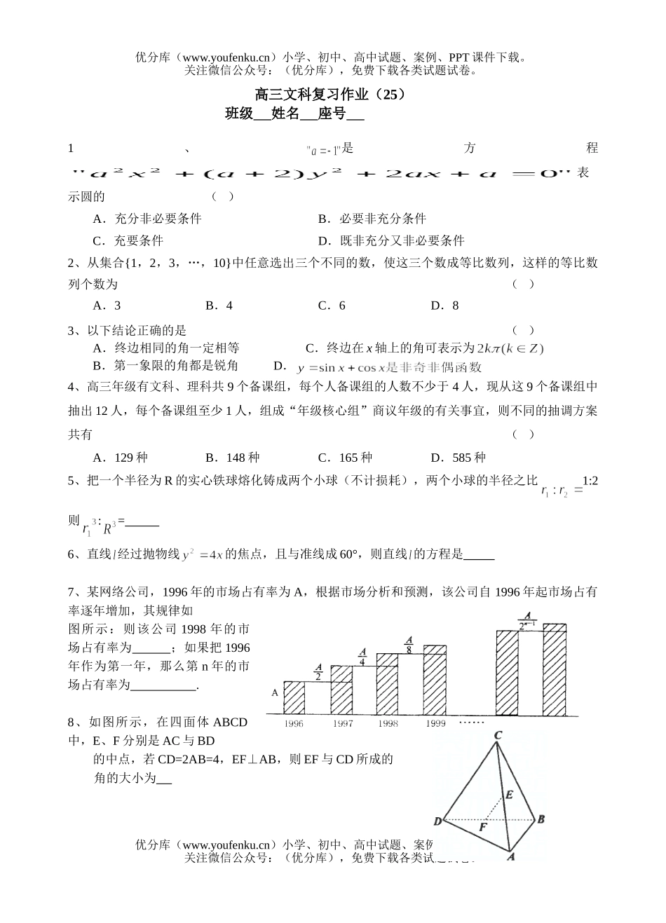 高考数学文科高考复习(25)试卷_第1页