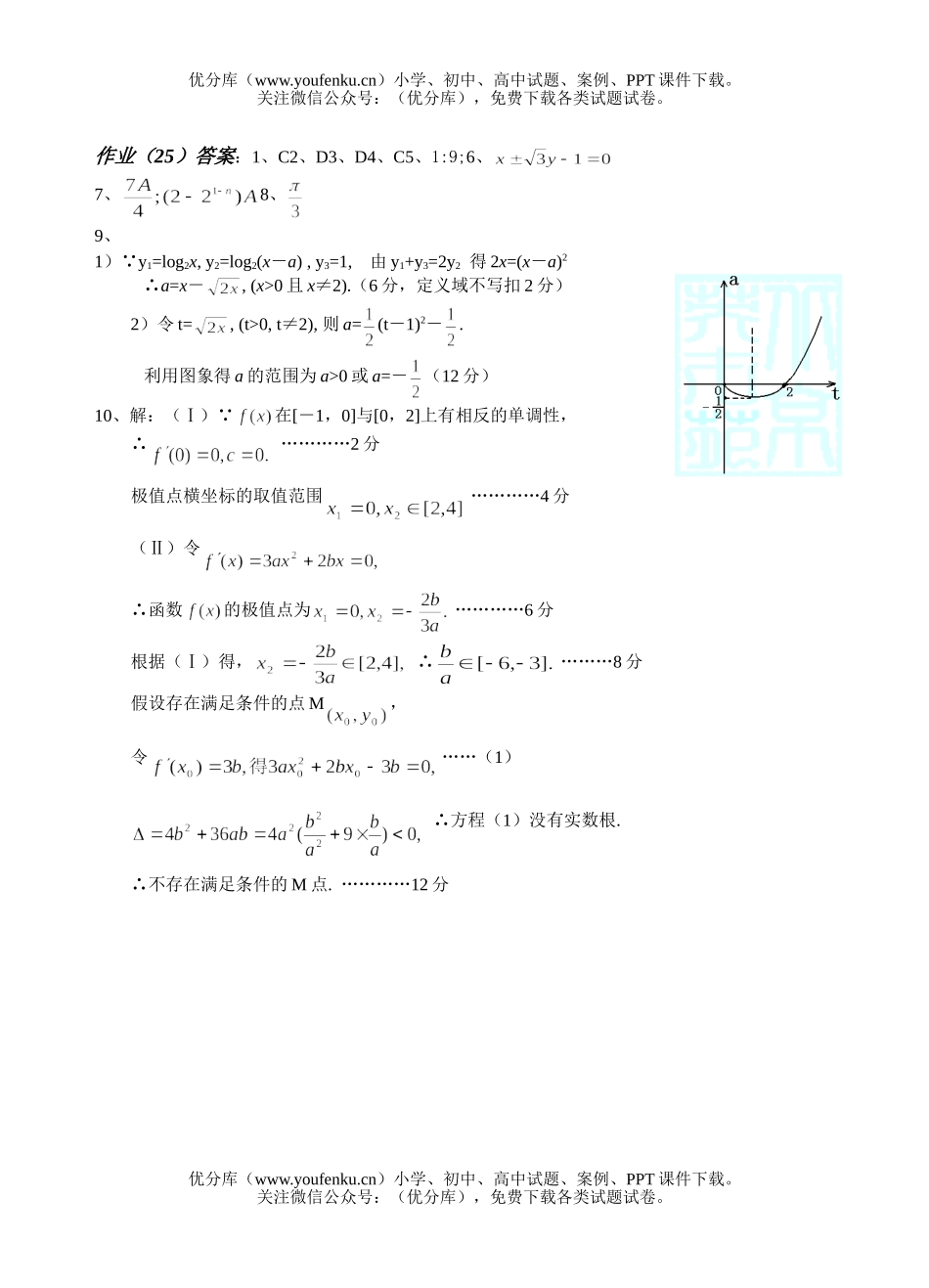 高考数学文科高考复习(25)试卷_第3页