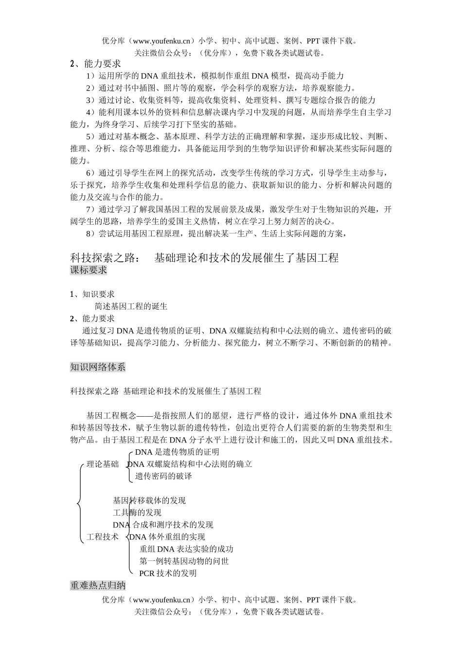高中三年级生物现代技术专题试卷_第2页