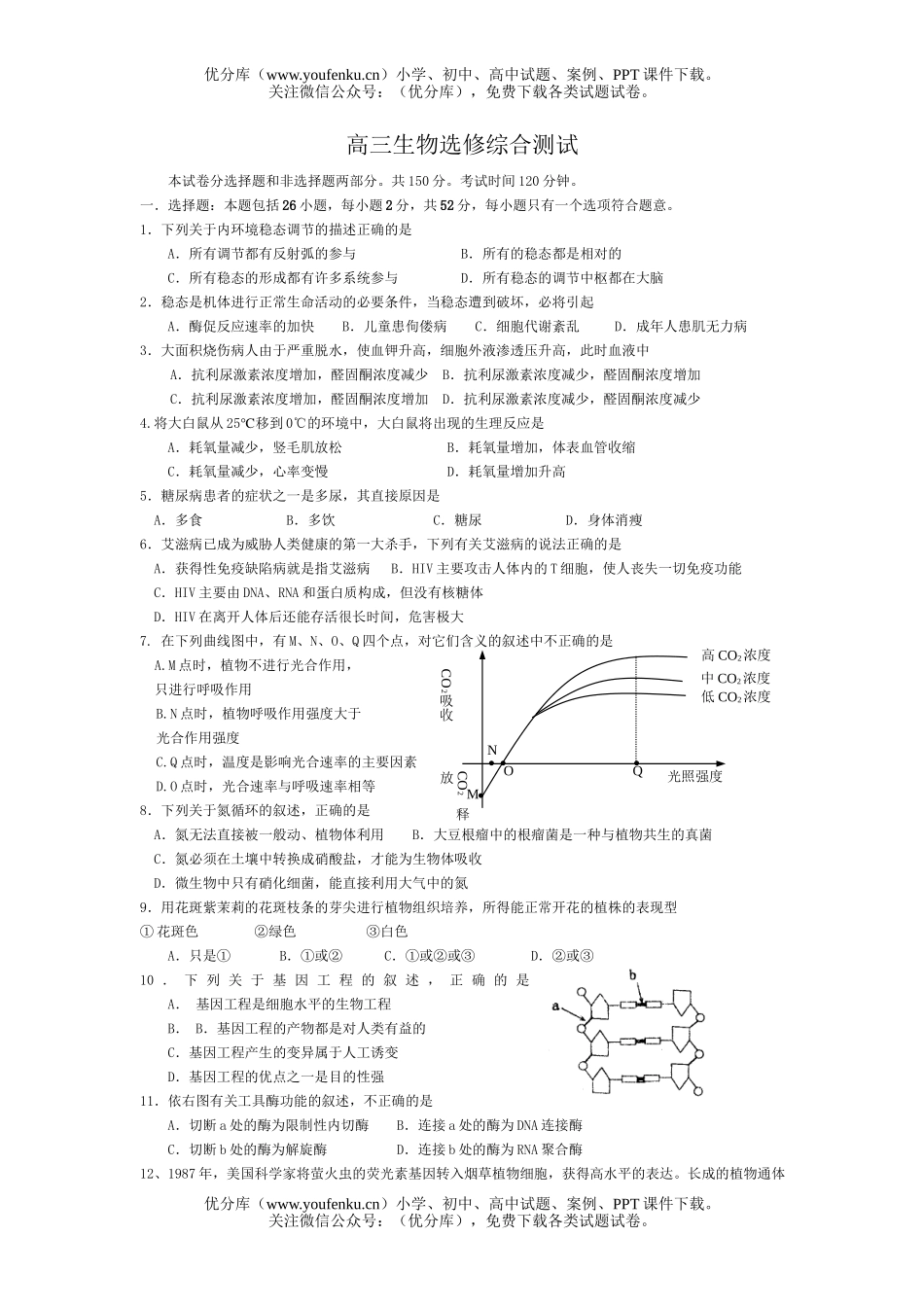 高中三年级生物选修综合测试卷_第1页