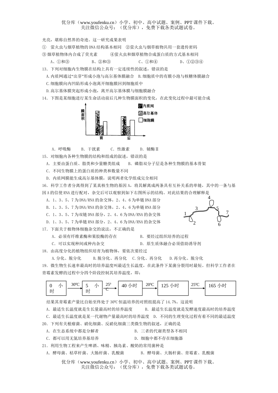 高中三年级生物选修综合测试卷_第2页