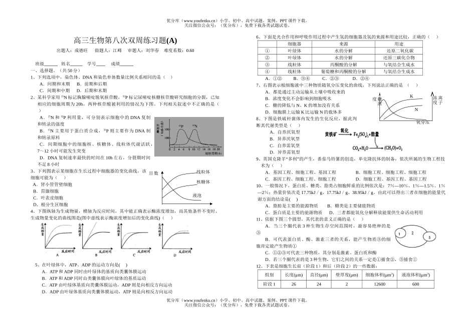 高中三年级生物第八次双周练习题1试卷_第1页