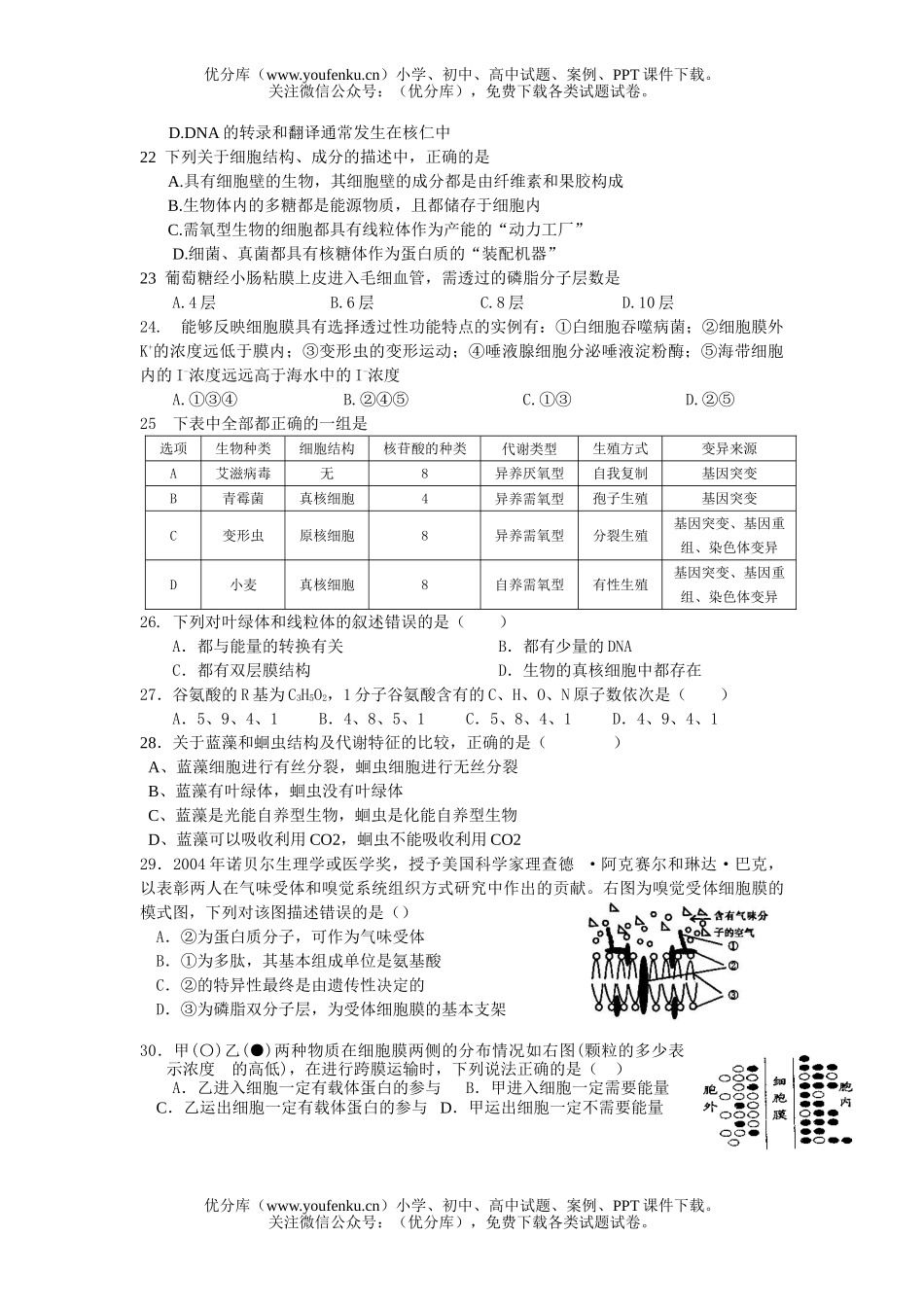 高中三年级生物细胞测试卷_第3页
