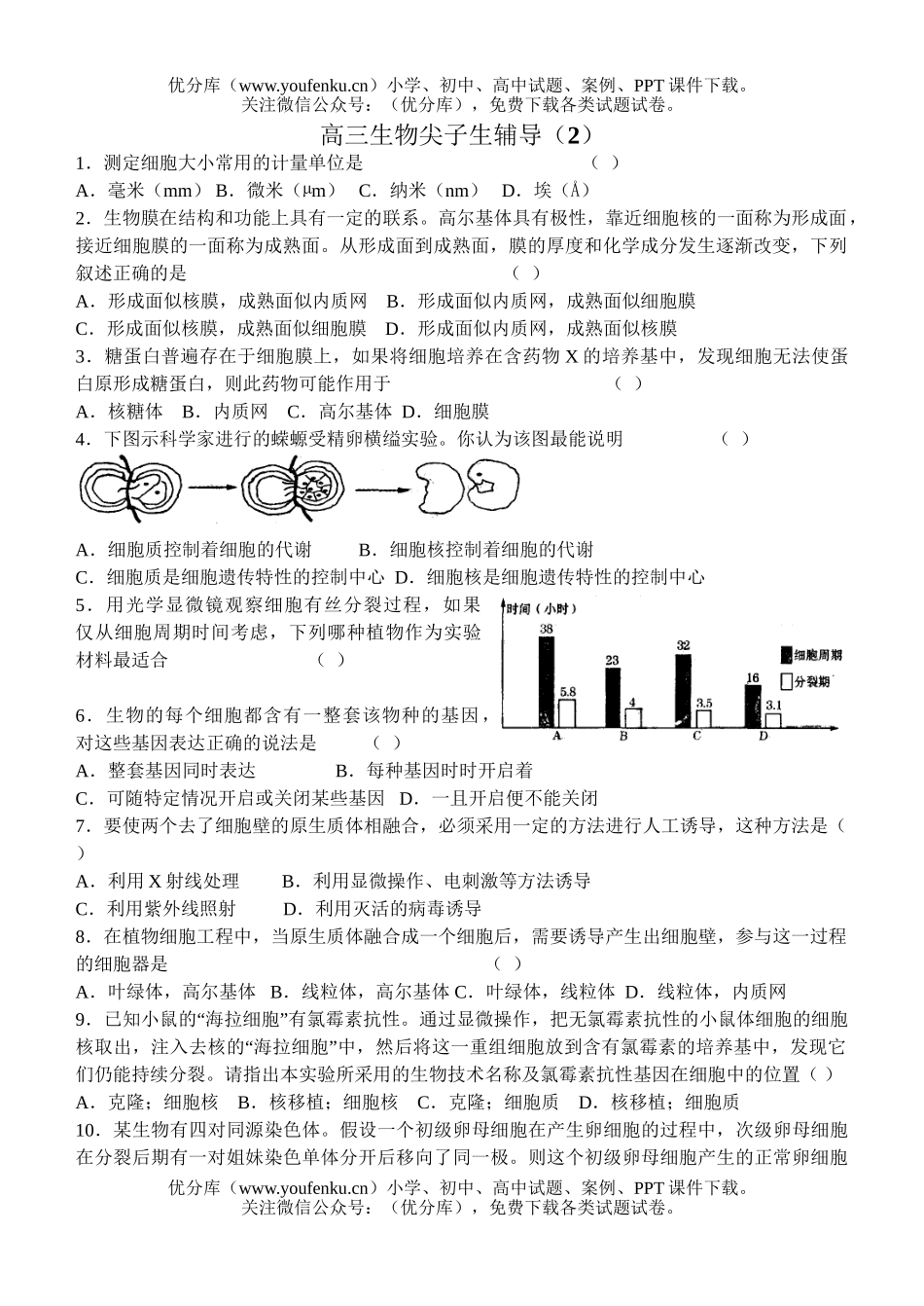 高中三年级生物尖子生辅导2试卷_第1页