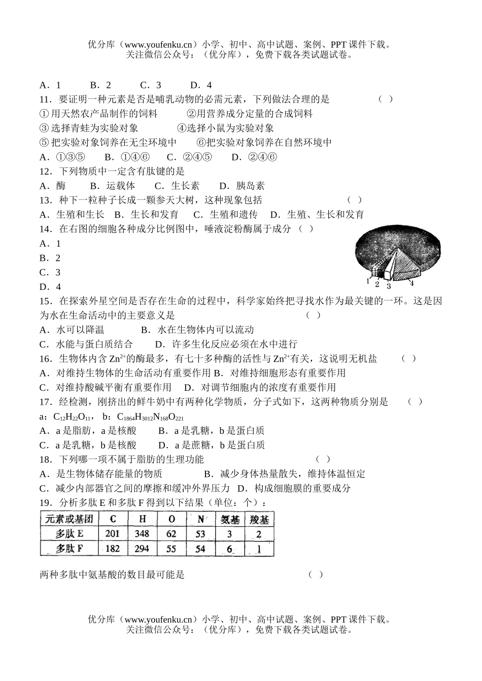 高中三年级生物尖子生辅导1试卷_第2页