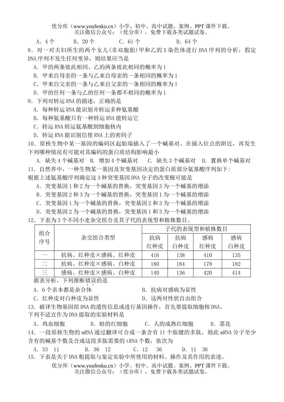 高中三年级生物遗传与进化模块考试卷_第2页