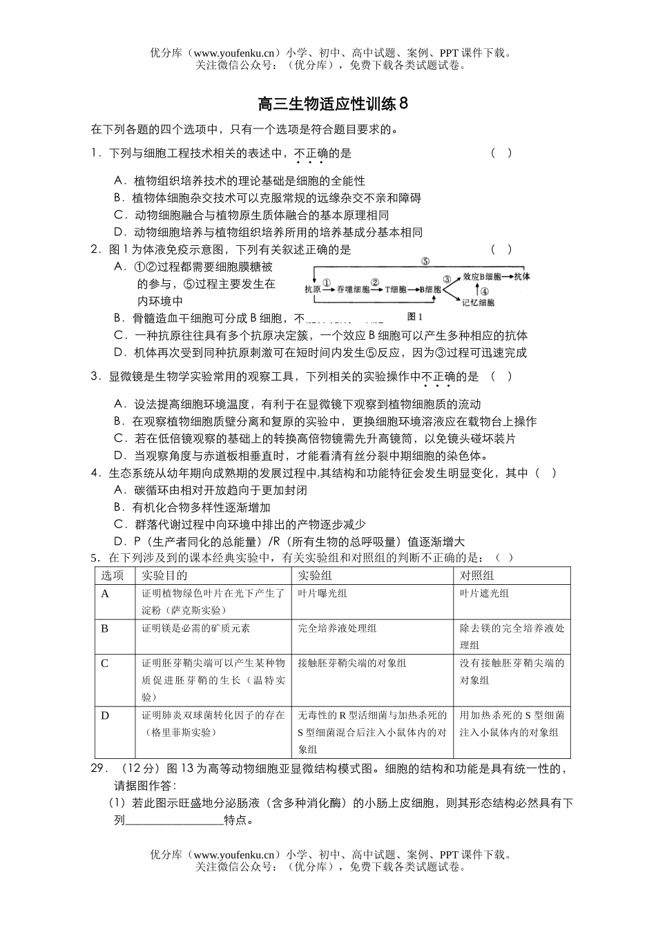 高中三年级生物适应性训练8试卷_第1页