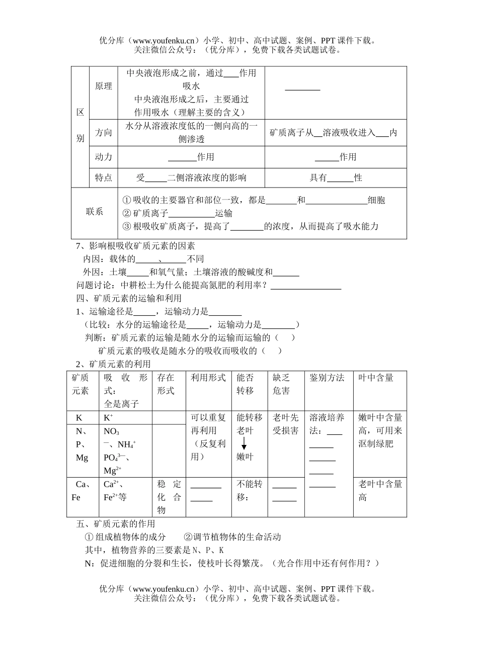 高中三年级生物矿质营养测试卷_第2页