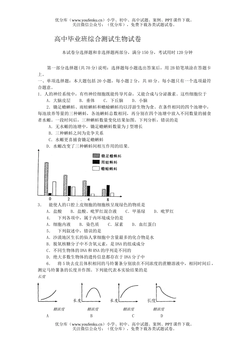 高中三年级生物毕业班综合测试卷_第1页