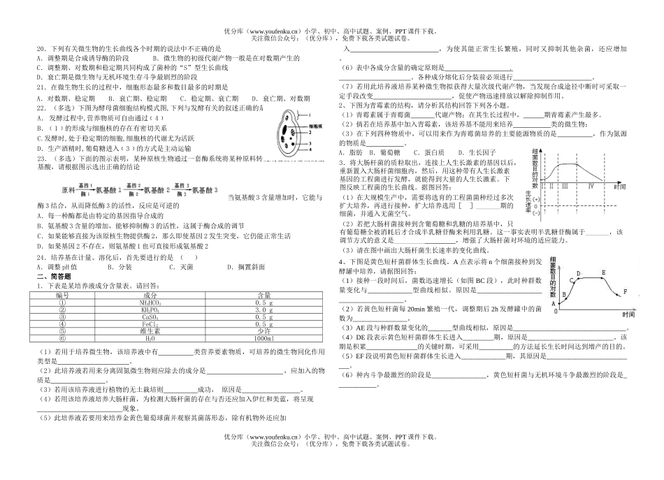 高中三年级生物微的营养练习题试卷_第2页