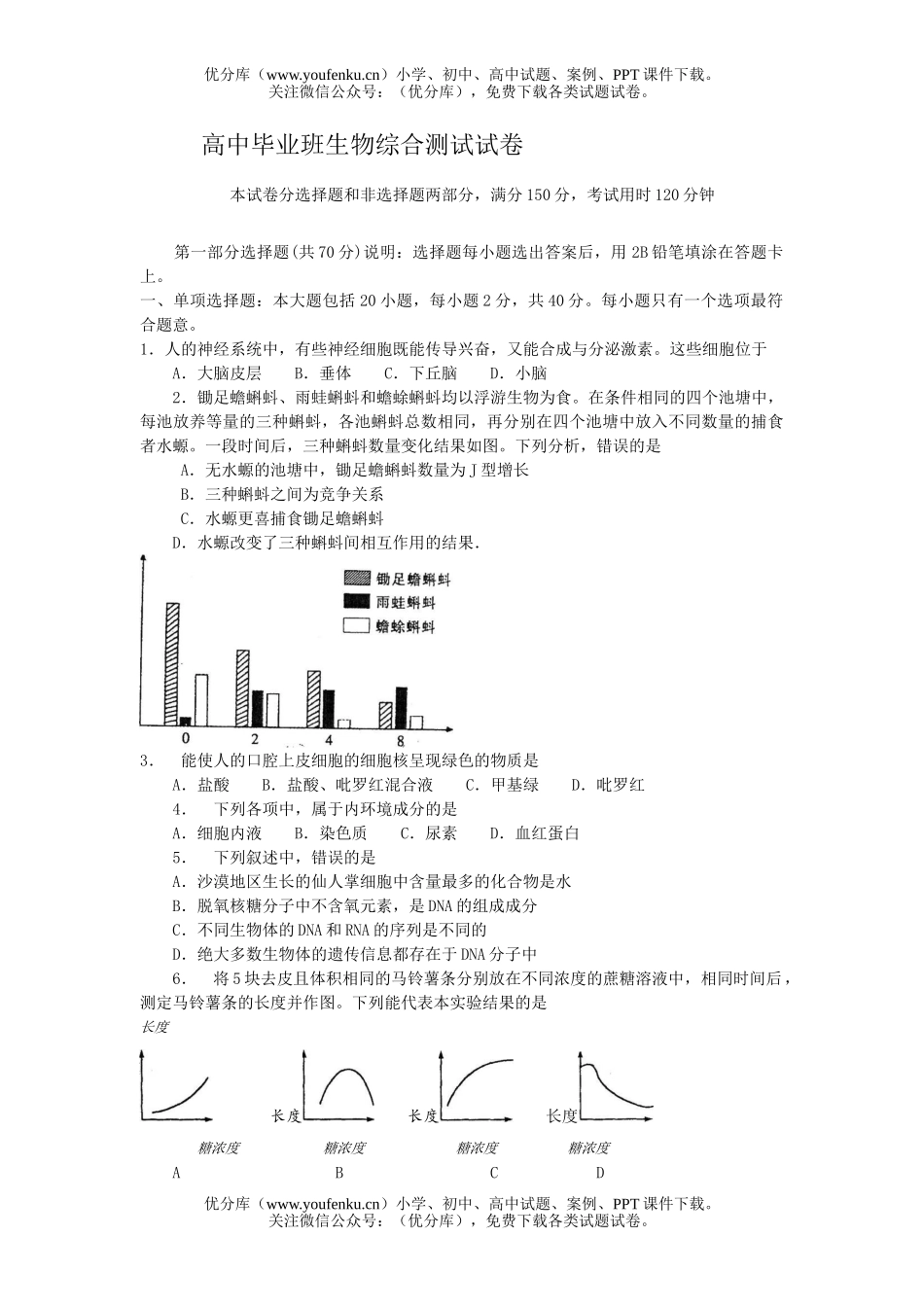高中三年级生物毕业班综合测试卷_第1页