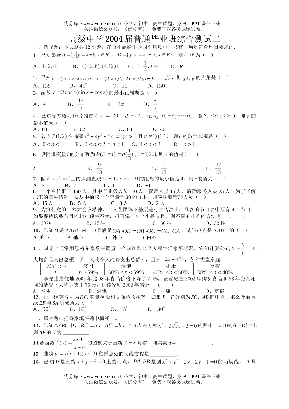 高考数学高考增城市高级中学普通毕业班综合测试二试卷_第1页