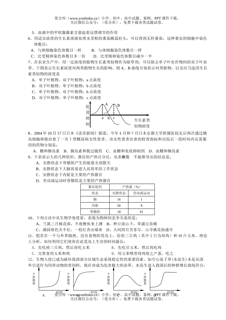 高中三年级生物第一学期联考试卷_第2页