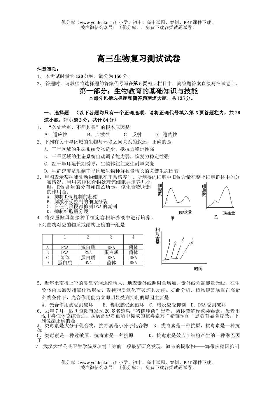 高中三年级生物复习测试卷_第1页