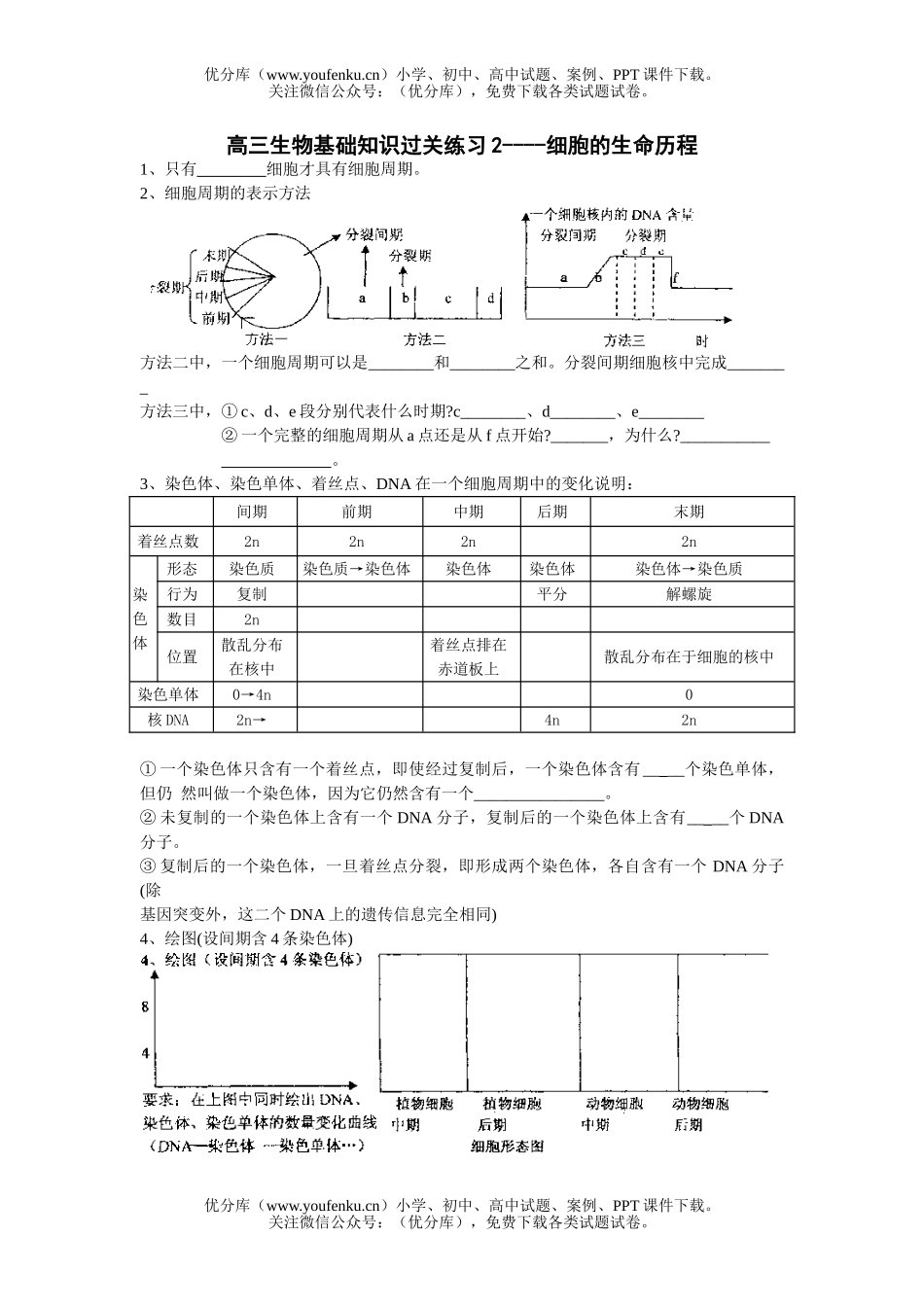 高中三年级生物基础知识过关练习4试卷_第1页