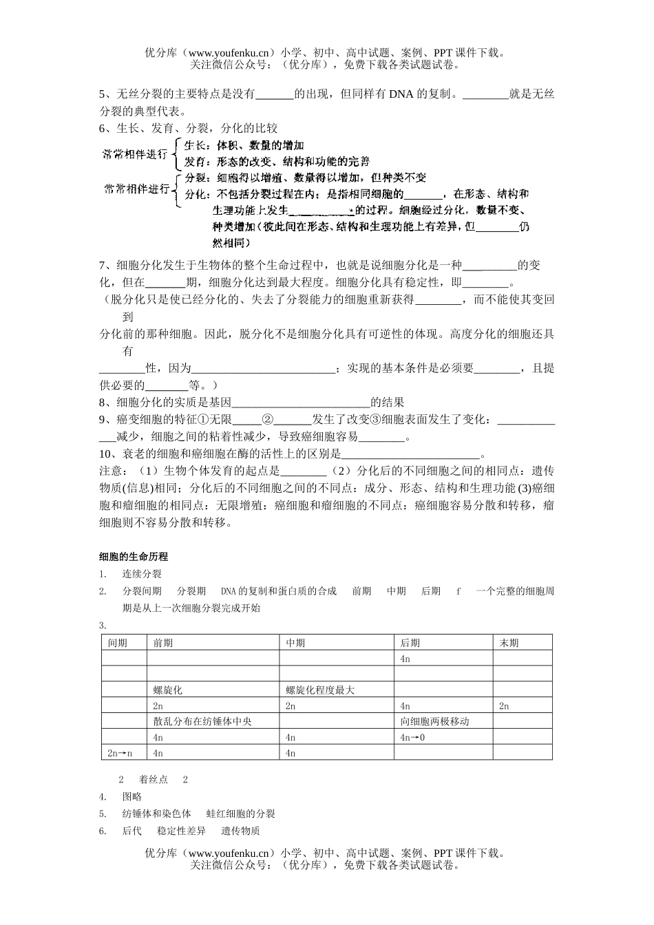 高中三年级生物基础知识过关练习4试卷_第2页