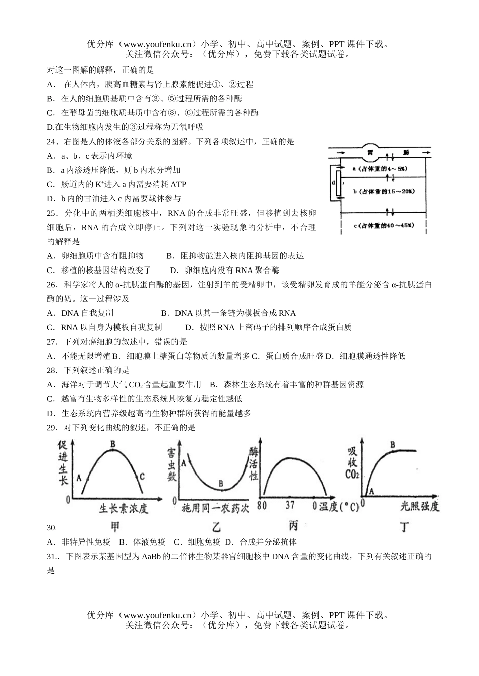 高中三年级生物科多选题专题训练试卷_第3页