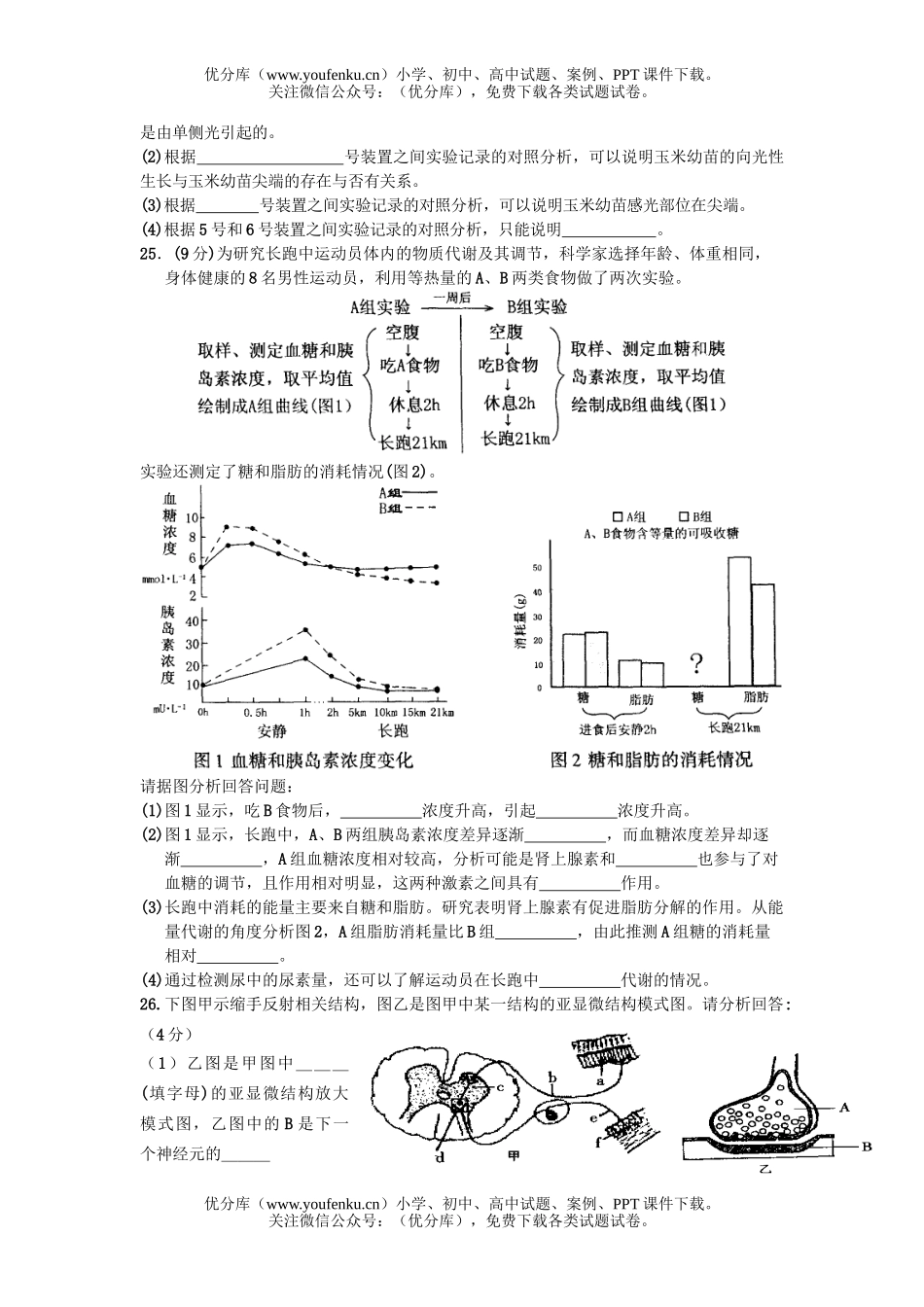 高中三年级生物生命活动的调节和生殖测试1试卷_第2页
