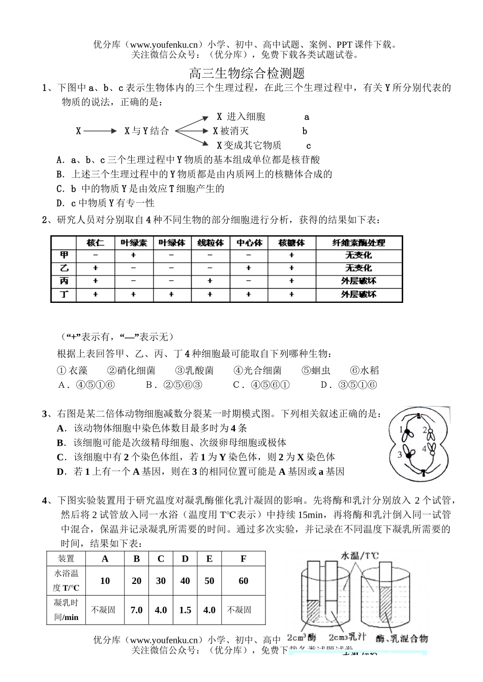 高中三年级生物综合检测题试卷_第1页