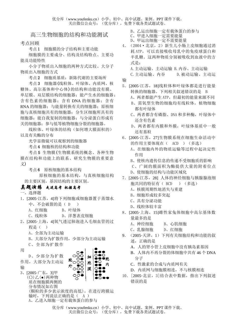 高中三年级生物细胞的结构和功能测试卷_第1页