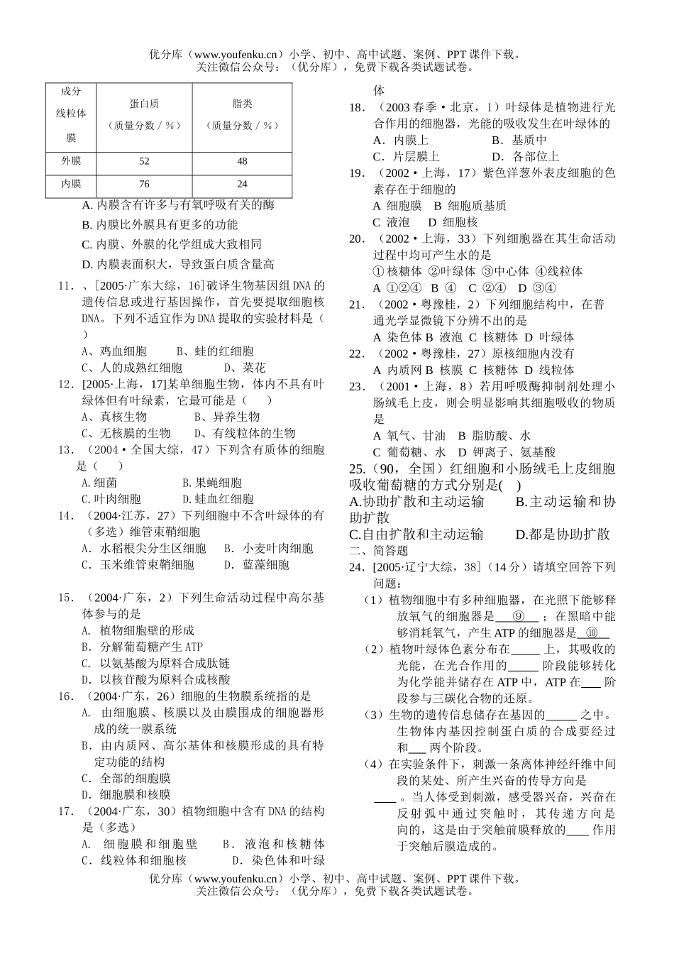 高中三年级生物细胞的结构和功能测试卷_第2页