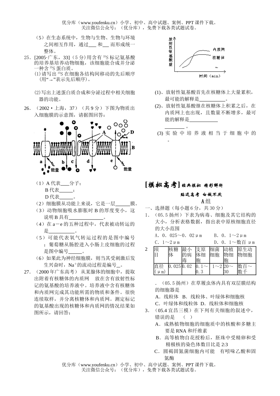 高中三年级生物细胞的结构和功能测试卷_第3页
