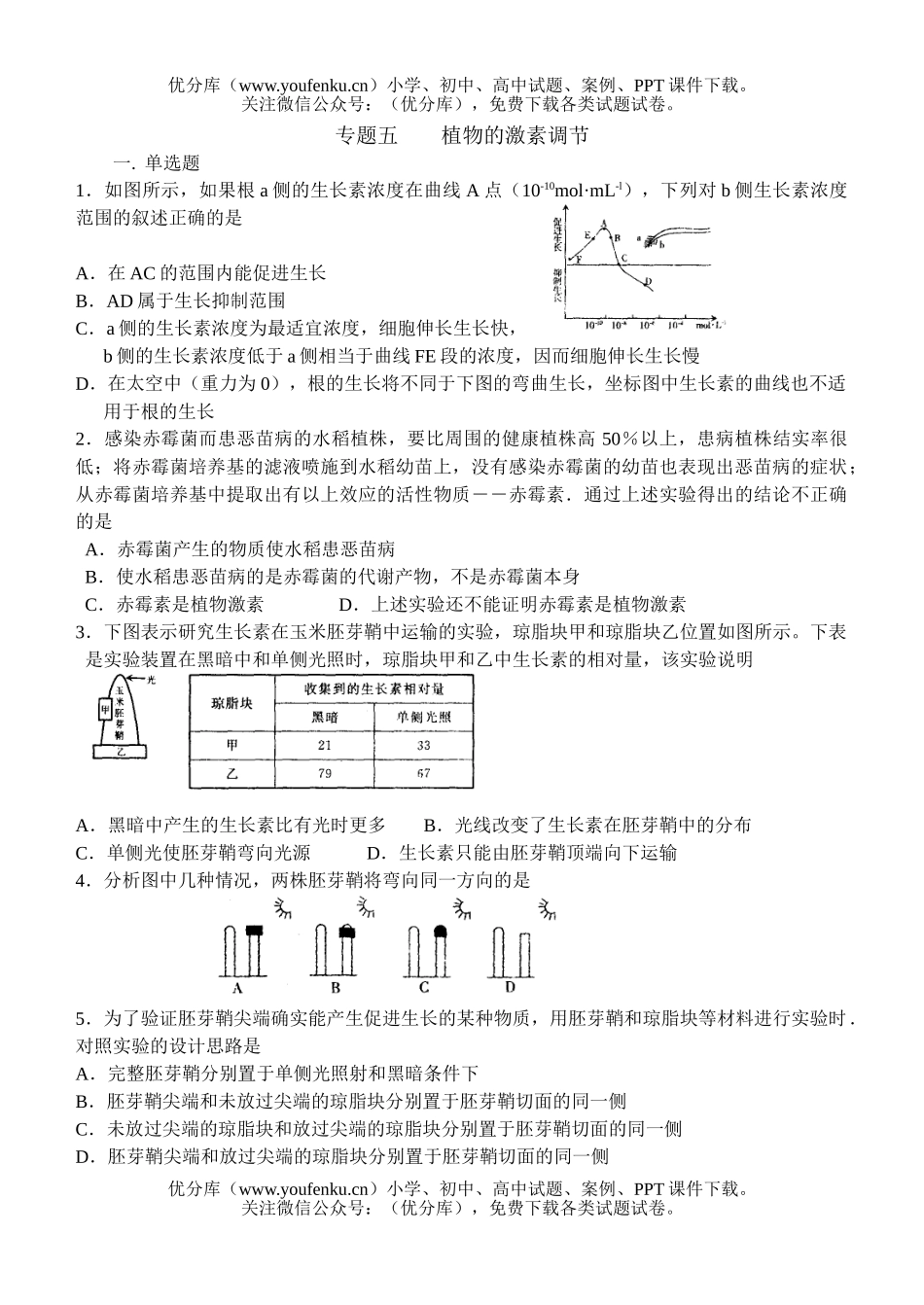 高中三年级生物植物的激素调节测试卷_第1页
