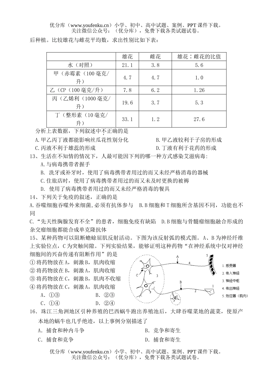 高中三年级生物第四次测试卷_第3页