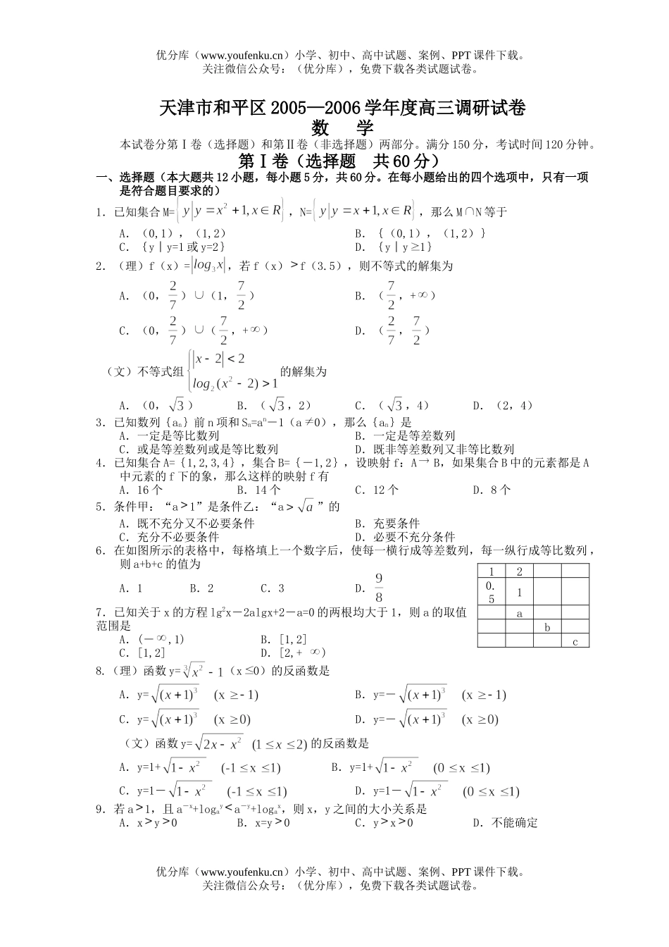 高考数学高考天津市和平区调研试卷_第1页