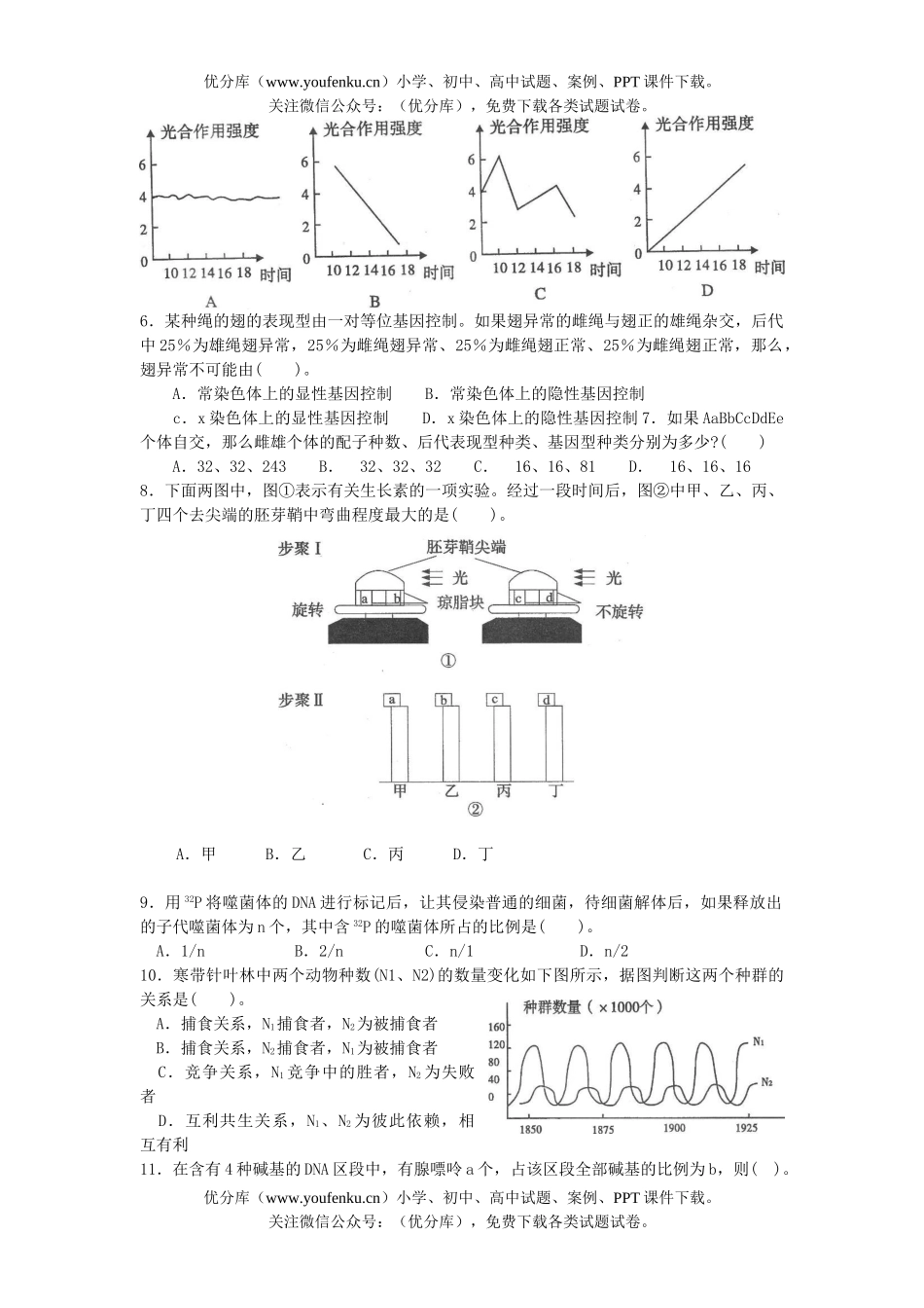 高中三年级生物新课程综合检测2试卷_第1页