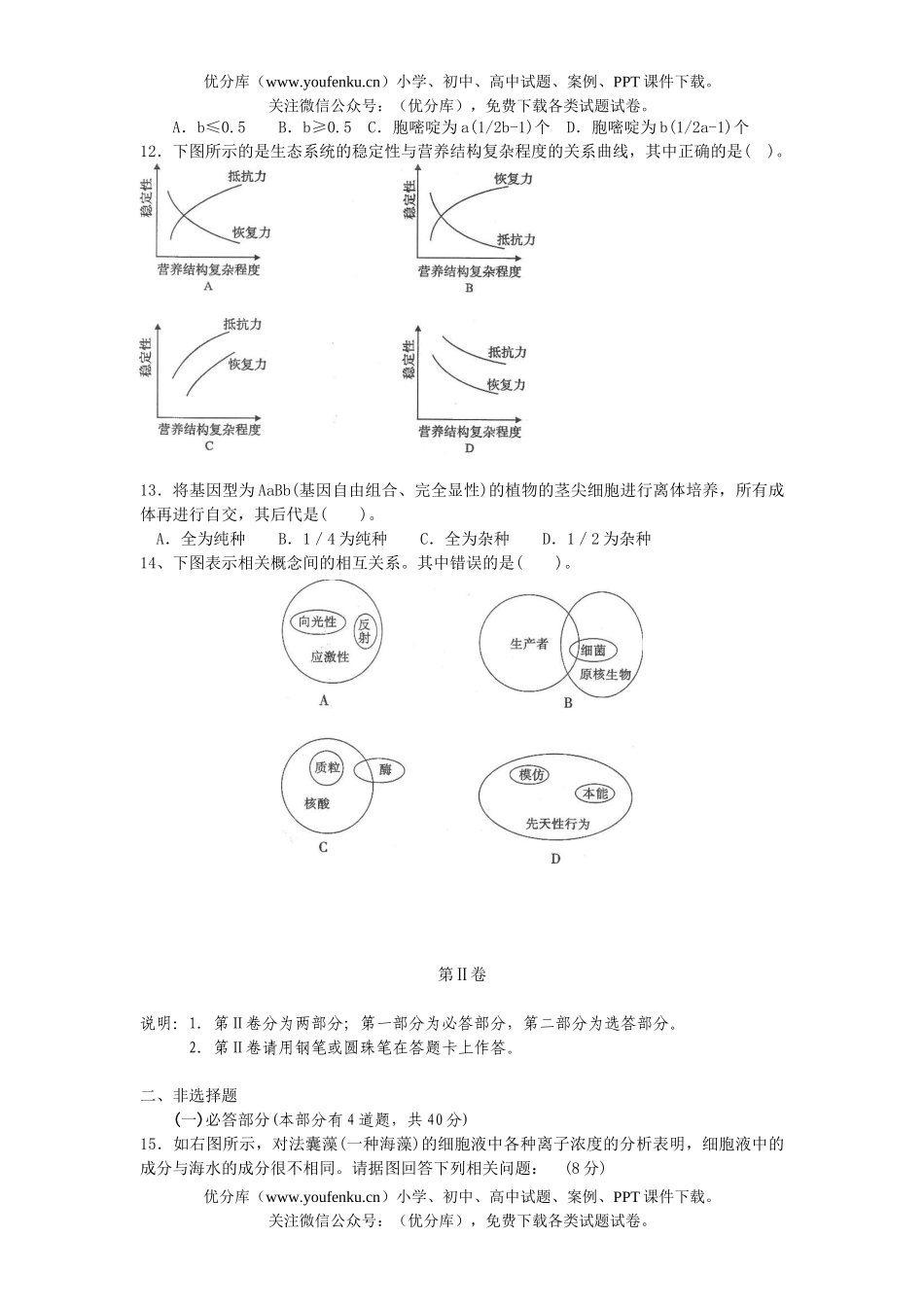 高中三年级生物新课程综合检测2试卷_第2页