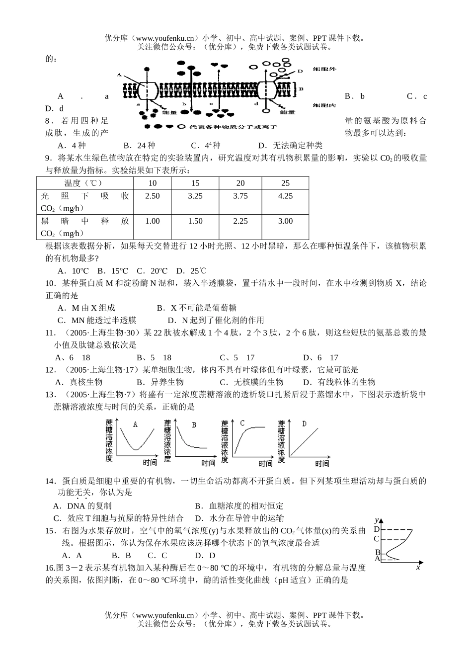 高中三年级生物第一轮模拟试卷_第2页